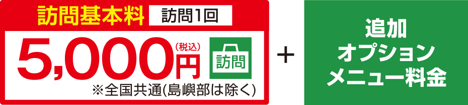 訪問基本料（訪問1回）5,000円（税込）※全国共通（島嶼部は除く）
