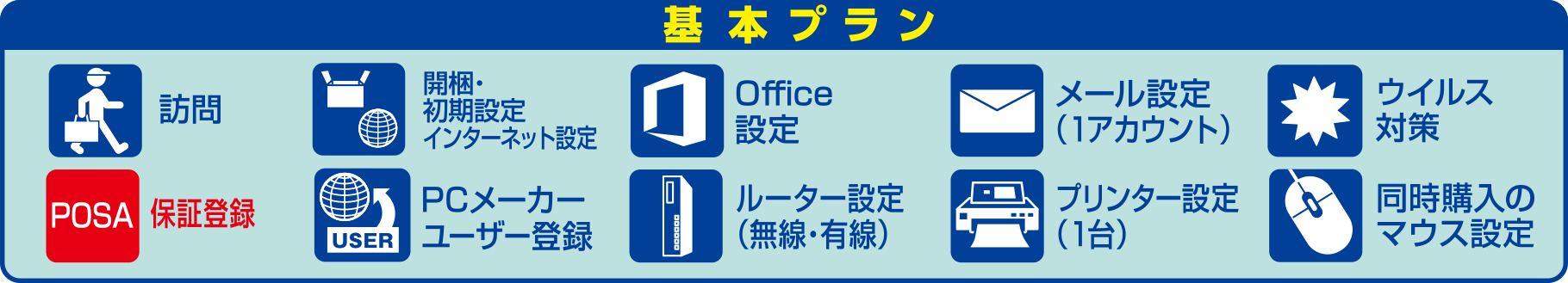 基本プラン