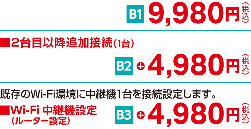 9,980円（税込）、2台目以降追加接続（1台）4,980円（税込）、Wi-Fi中継機設定（ルーター設定）4,980円（税込）