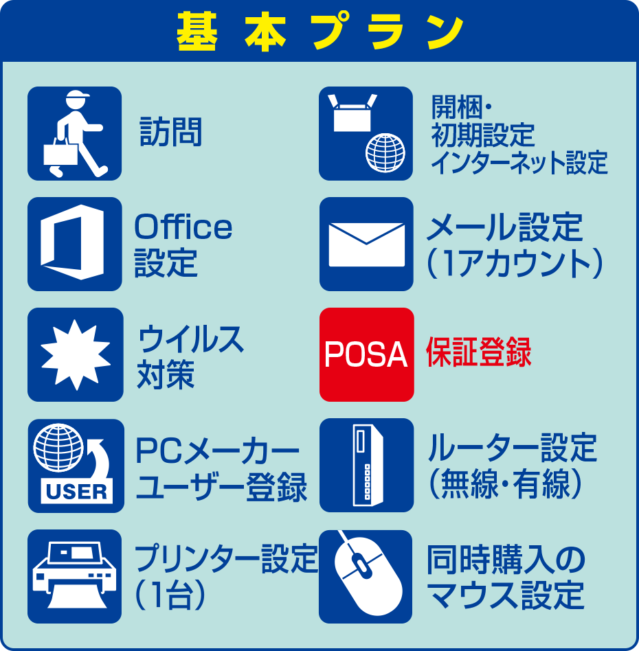 基本プラン